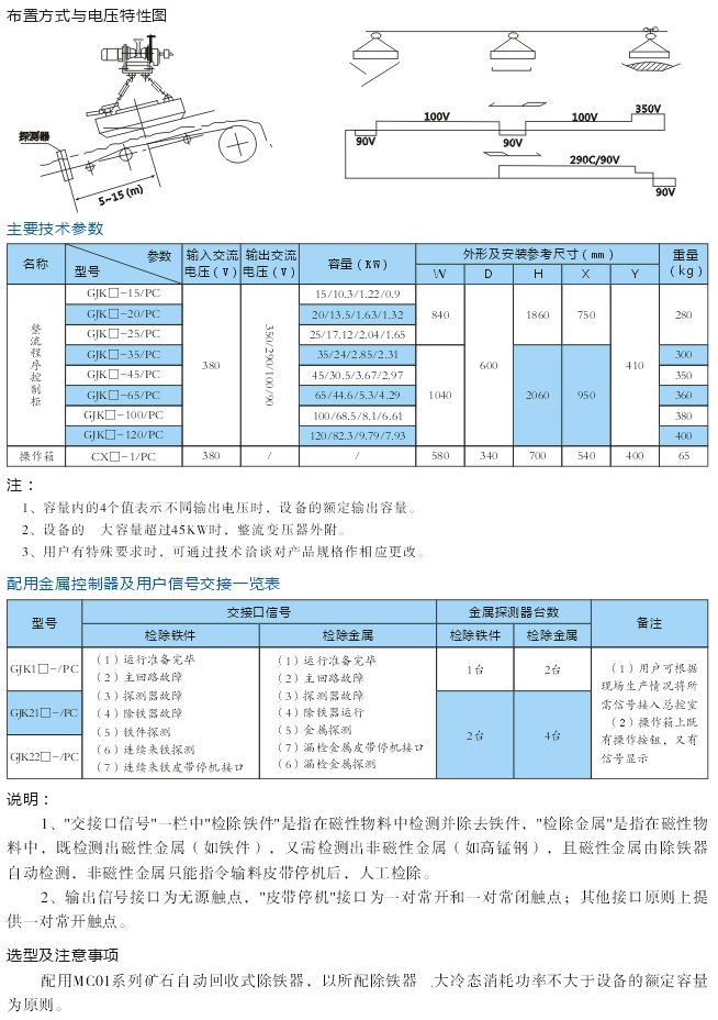 岳陽(yáng)德正電磁科技有限公司,_岳陽(yáng)開發(fā)生產(chǎn)起重電磁鐵,電磁除鐵器